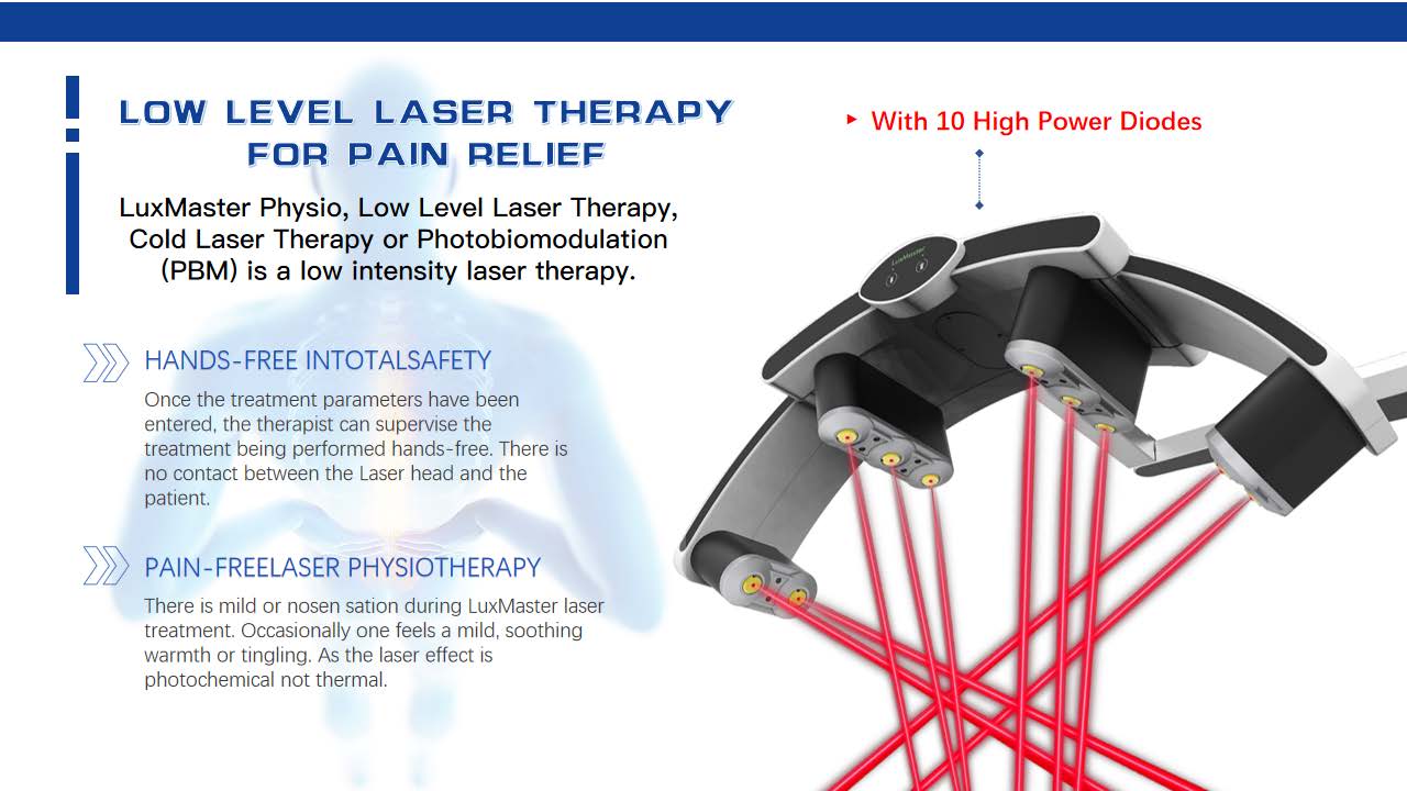 LR02 LuxMaster Physio 3