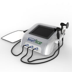 Alternative view of human smart tecar