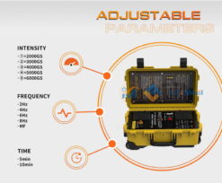 PEMF Device PMST Loop Pulsed Magnetic Field Therapy Machine with Large and Butterfly Loop for Relieves Pain from Body Arthritis 13 M6H pmst loop 18