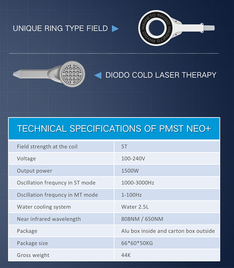 M6G pmst neo laser 13