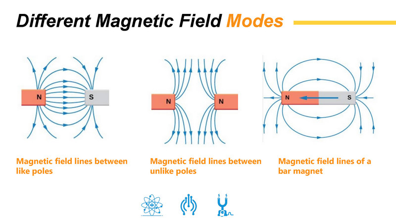M6K PMFT pmst loop 4