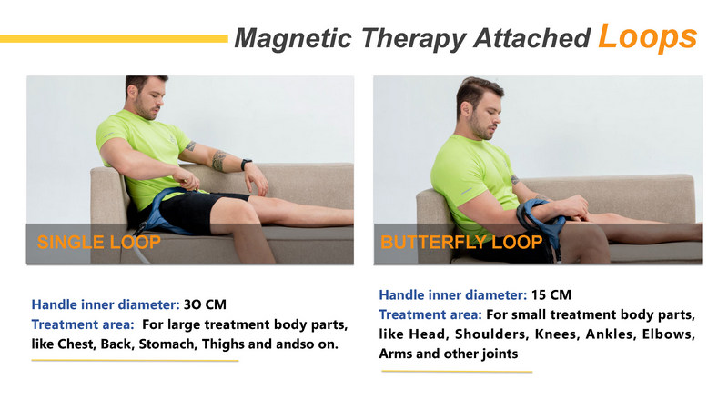 M6K PMFT pmst loop 5