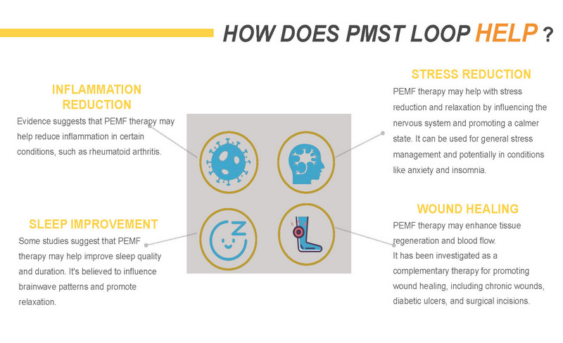 M6K PMFT pmst loop 7
