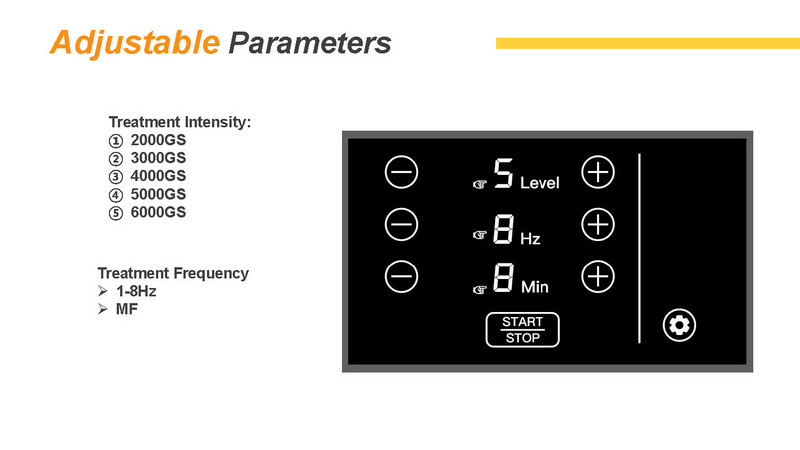 M6K PMFT pmst loop 8
