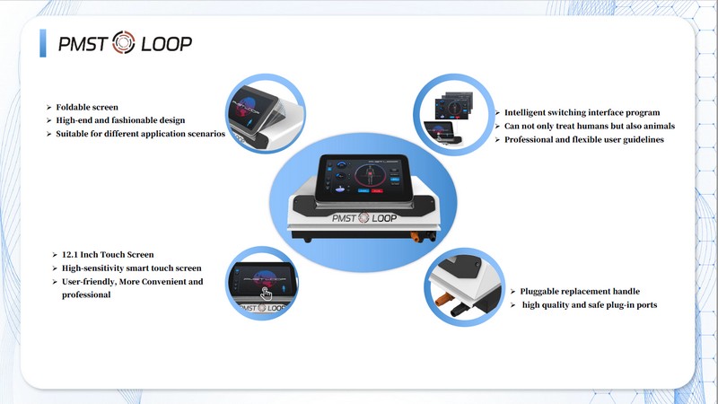 M6M pmst loop pro max G