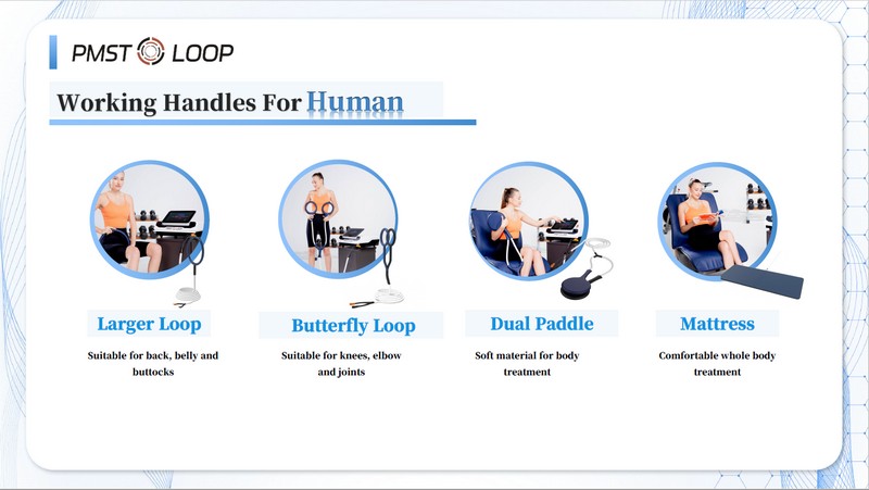 M6M pmst loop pro max H