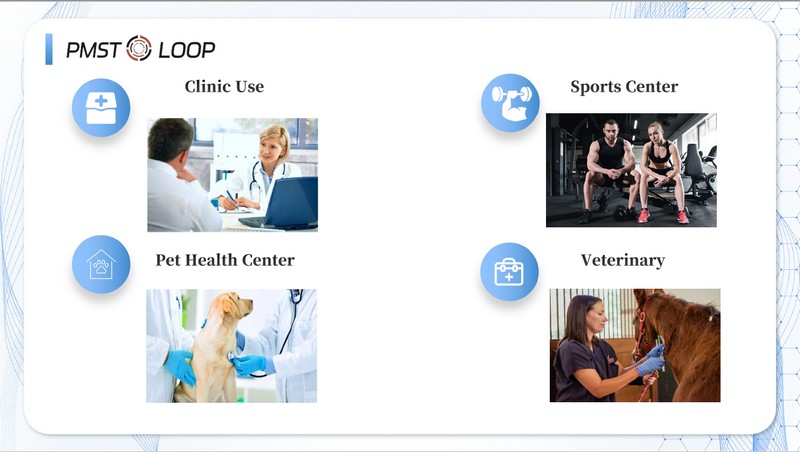 M6M pmst loop pro max J