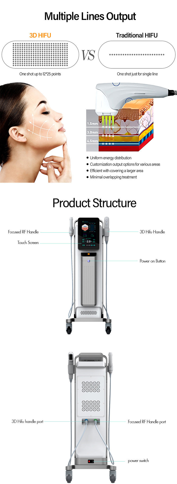 FU4.5E focused rf hifu 3d machine 8