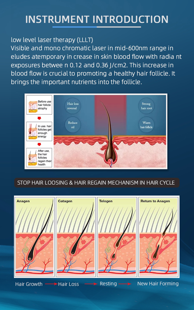 LR04 grow hair products 8