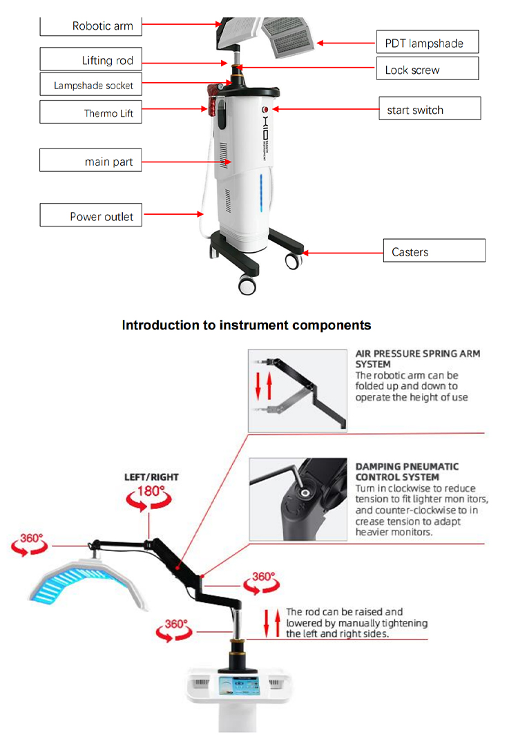 TSL 1127G pdt led 12