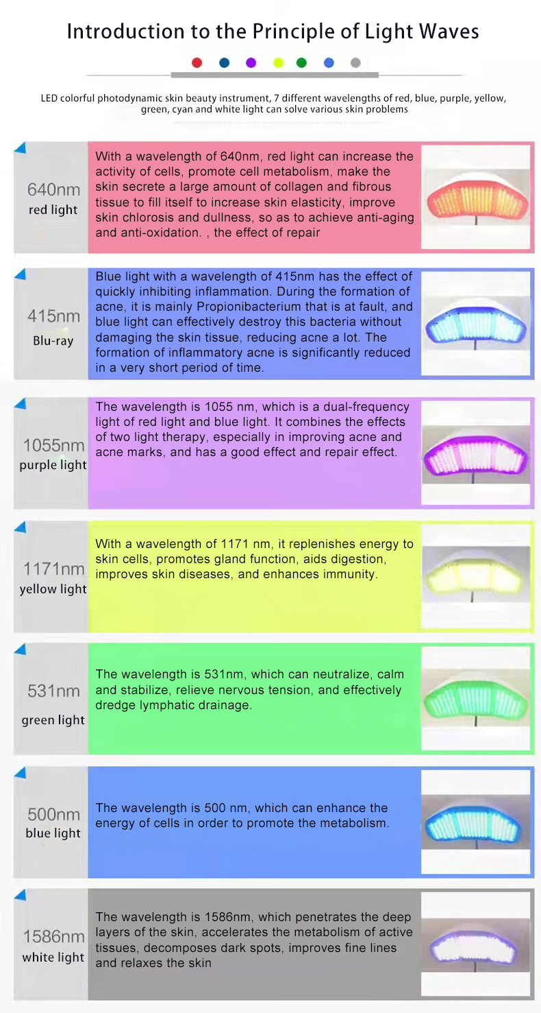 TSL 1127G pdt led 13